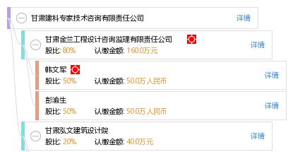甘肅建科專家技術咨詢有限責任公司 引領技術創新，鑄就卓越工程