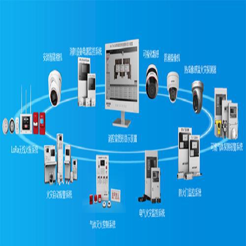 智慧消防 企業(yè)火災隱患監(jiān)測預警與安全監(jiān)控一體化解決方案